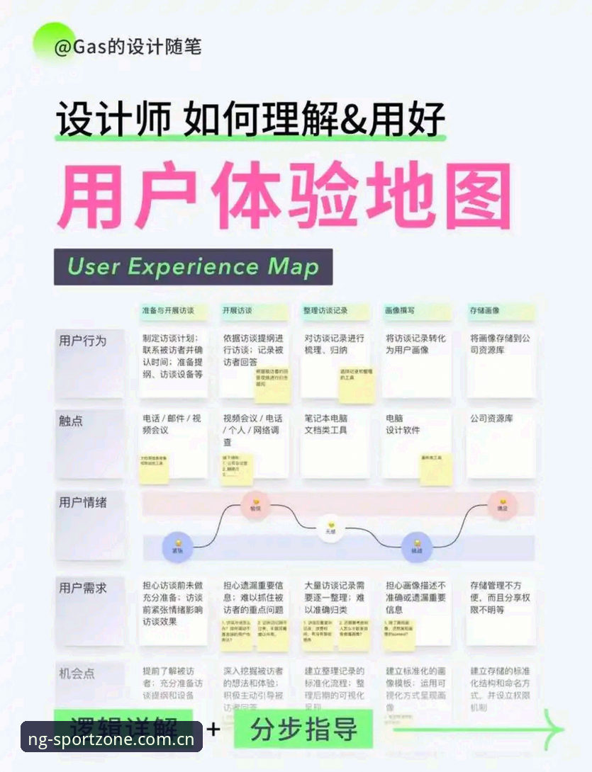 NG体育最新地址全面解析：资深用户带你了解正版平台的实用体验与下载指南